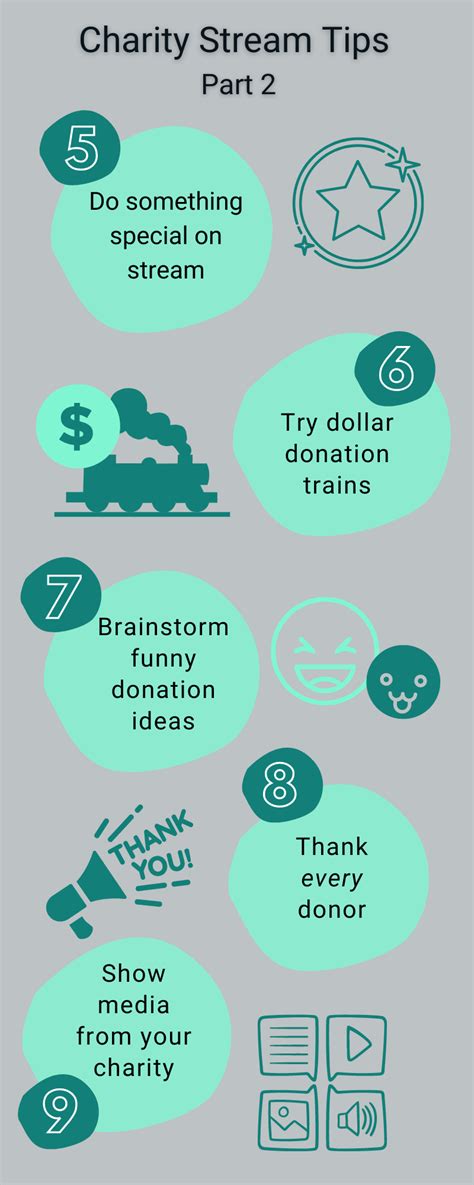how to set up a twitch charity stream|10 Tips for a Successful Charity Stream .